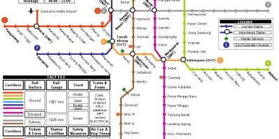 Жакарта метроны газрын зураг