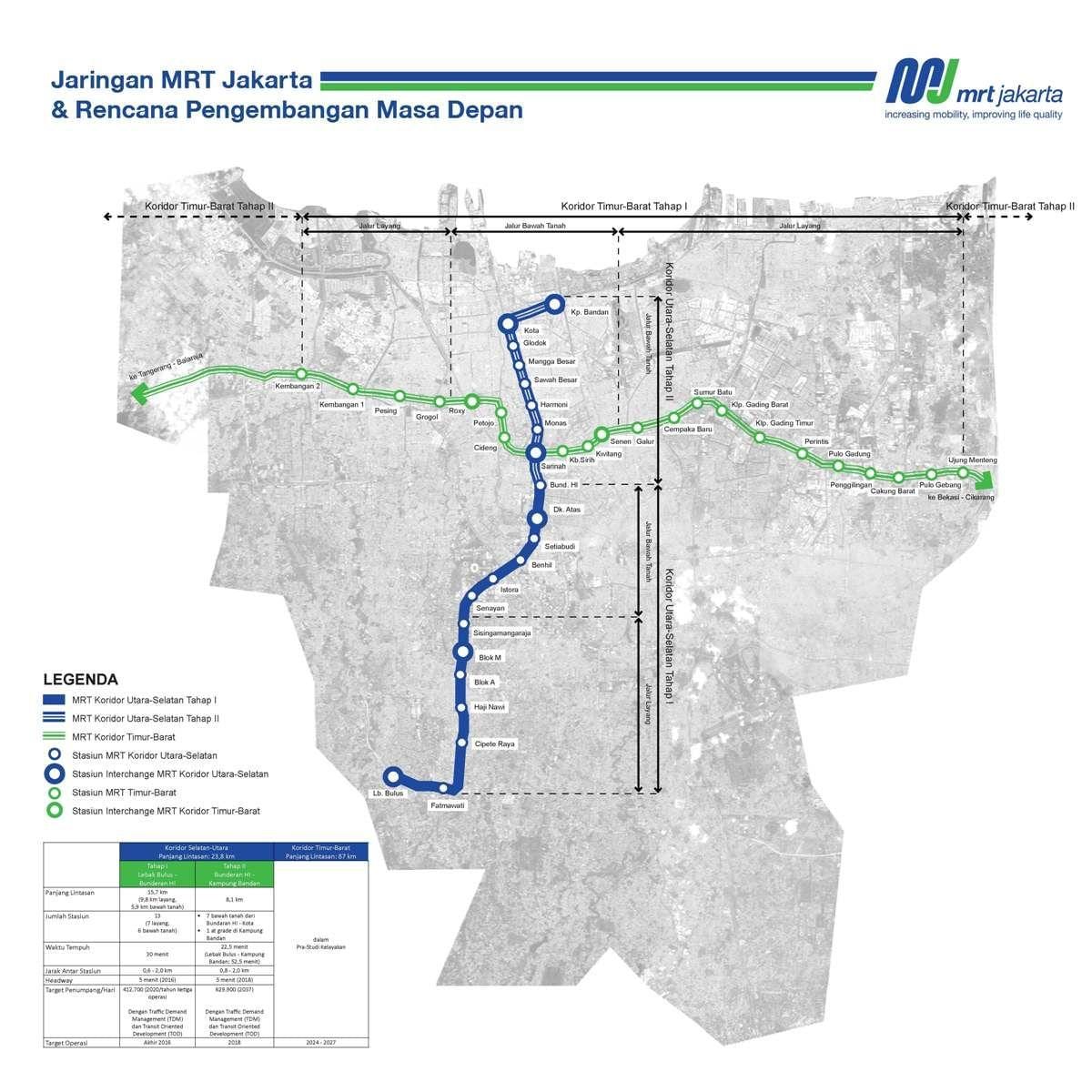 Жакарта mrt замын газрын зураг нь