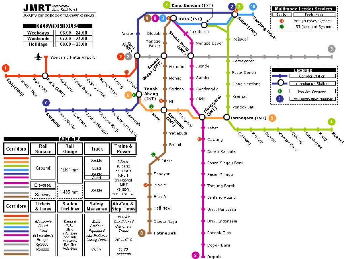 Жакарта метроны газрын зураг
