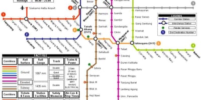 Жакарта метроны газрын зураг